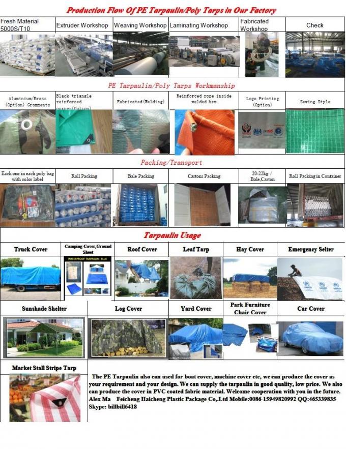 Multi-purpose waterproof strong pe tarpaulins poly tarp tarpaulin sheet