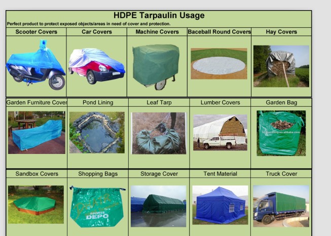 2400D 3*3 mesh pe scaffold sheeting ,polythene sheeting