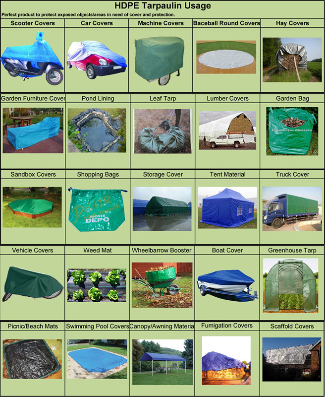 woven flexible tarpaulin sheets