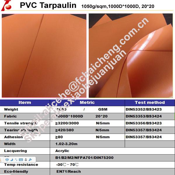 pvc+polyester.jpg