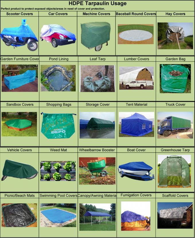 customed pe tarpaulin for machinery equipment covers