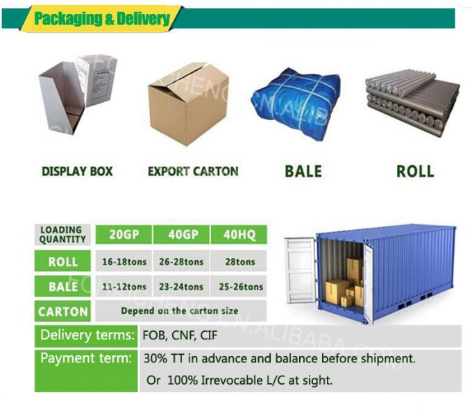 airtight pe tarpaulin,railway wagon cover,heavy duty pvc coated polyester tarps