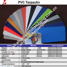 waterproof PVC tarpaulin sheet truck cover