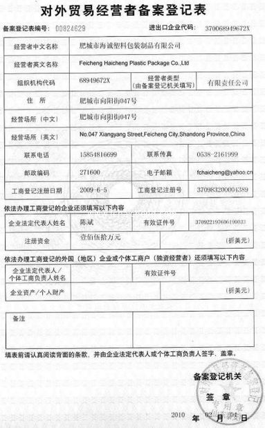 China Shandong Haicheng New Materials Co,.Ltd Certification